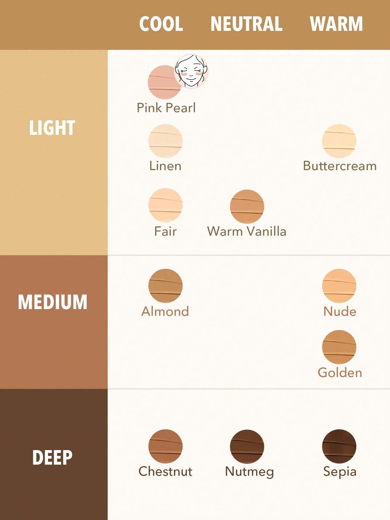 SHEGLAM Bright Eyes Cooling Concealer-Fair Cooling Metal Applicator Matte Liquid Concealer Long Lasting Coverage Brightening Color Corrector Weightless Ultra-Hydrating Concealer Black Friday Winter Concealer - Image 3