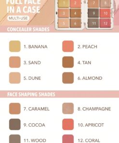 Alternative view of SHEGLAM All About That Face Multifunctional Face Palette-Vanilla